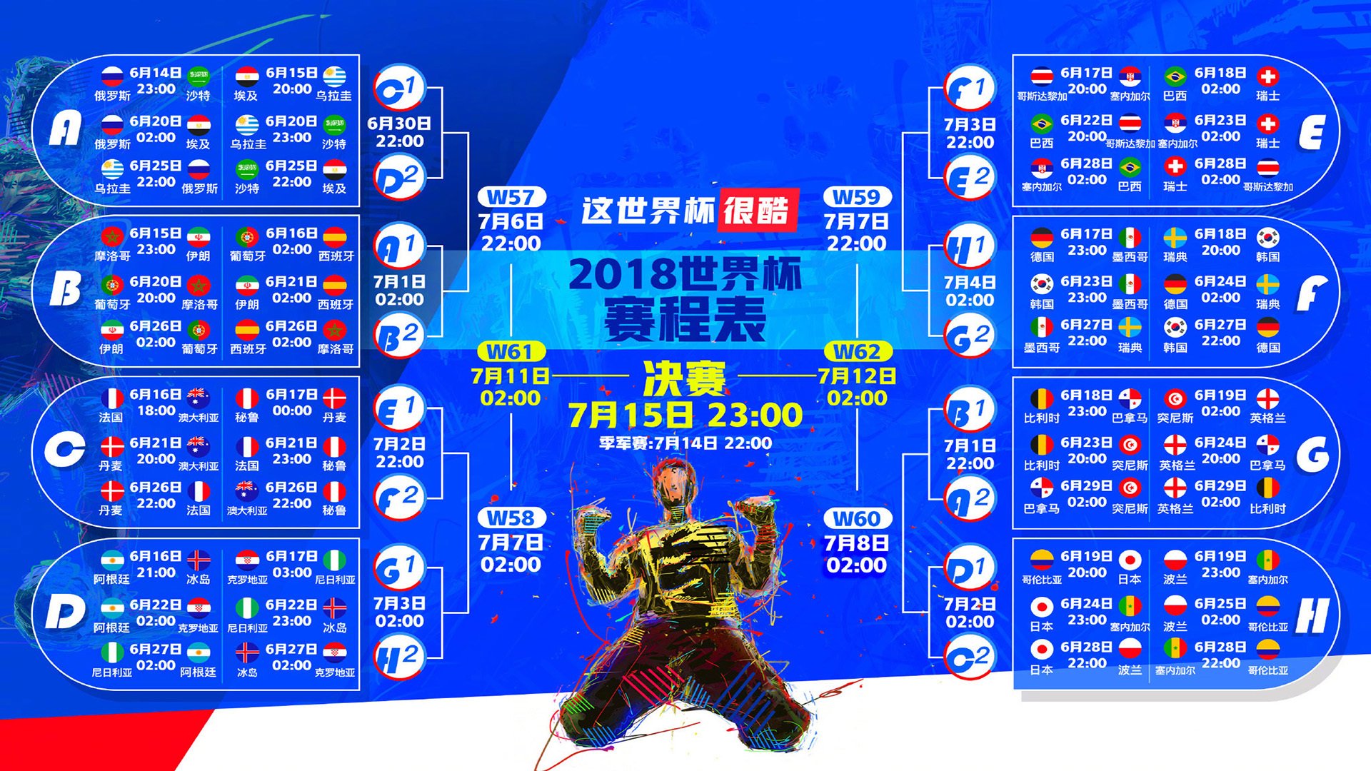 冰与火之歌，2026世界杯决赛，库尔图瓦致命一击，奥地利力克克罗地亚登顶